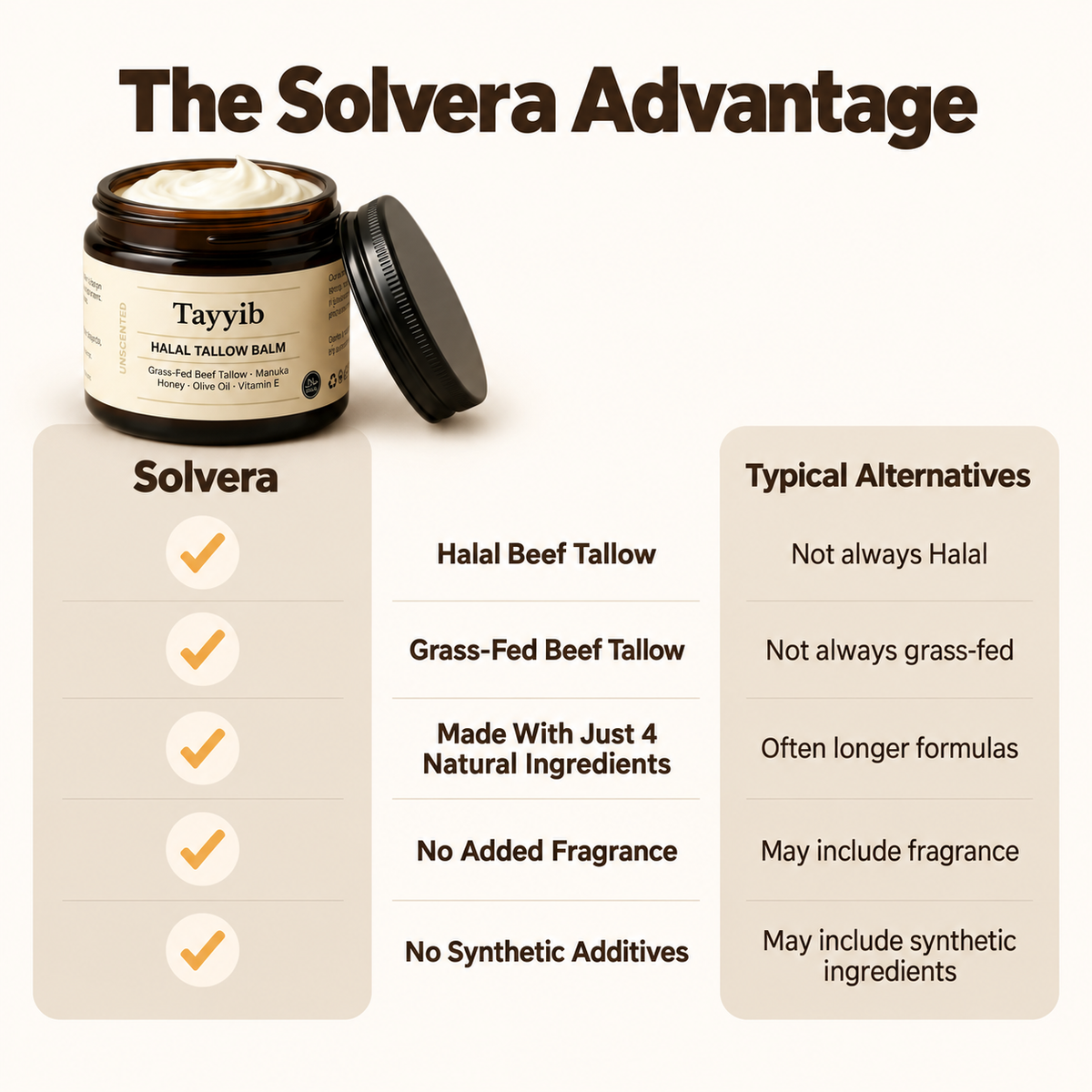 Halal Beef Tallow