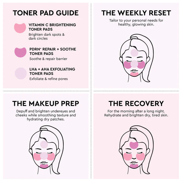 Treatment Toner Pads