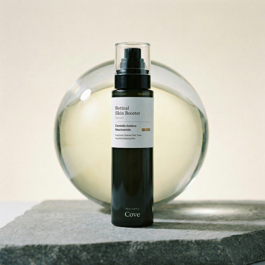 Retinal Skin Booster Serum